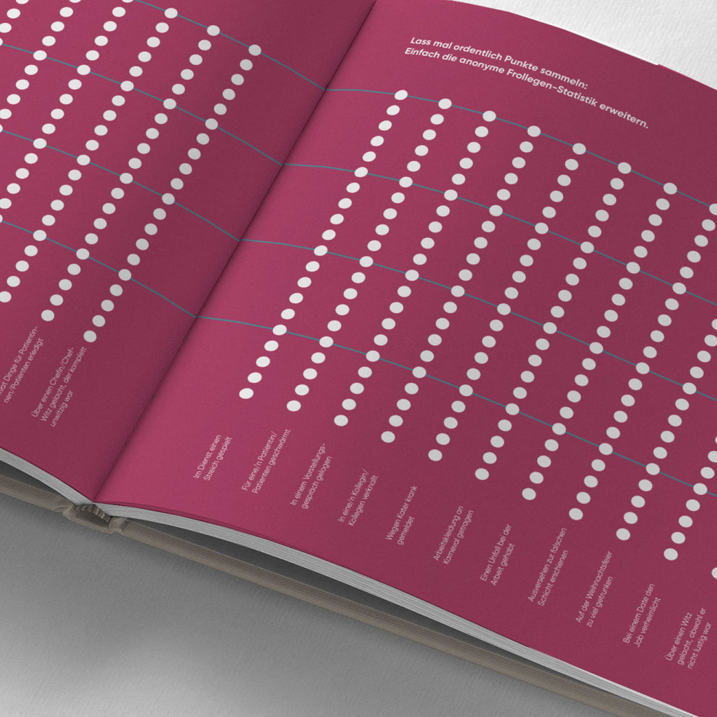 Frollegenbuch Pflege-Edition