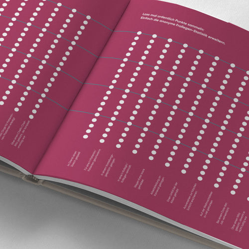 Frollegenbuch Pflege-Edition